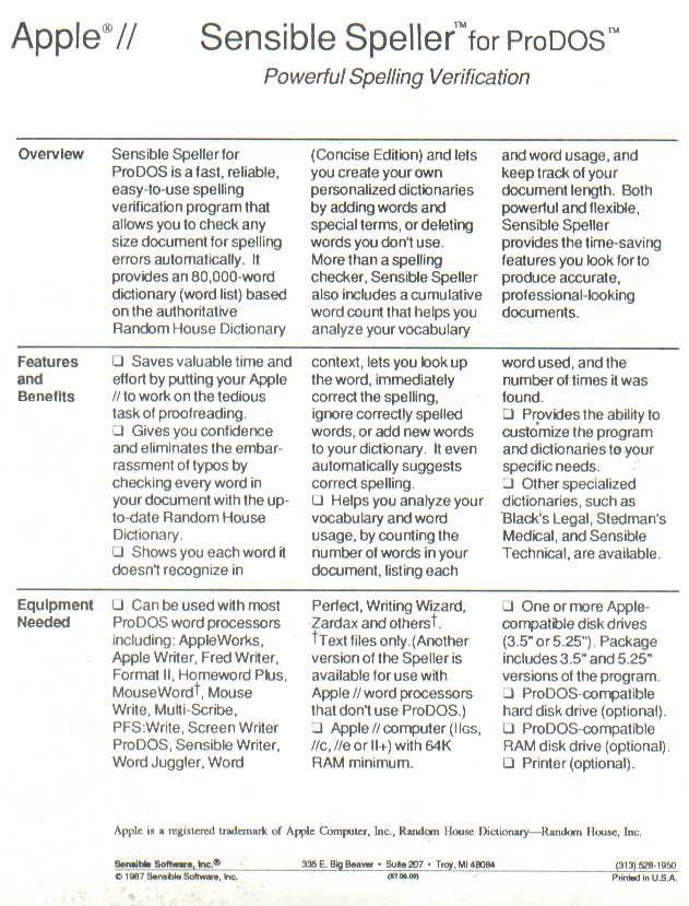 Retail Box back Sensible Speller.