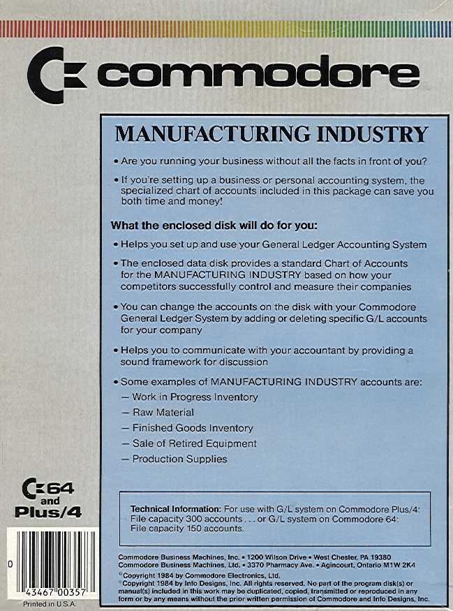 Retail Box back Manufacturing Industry.