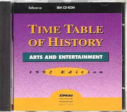 Retail Box cover Time Table Of History Arts & Entertainment 1992.