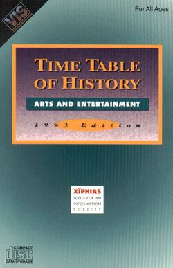 Retail Box cover Time Table Of History Arts & Entertainment 1993.