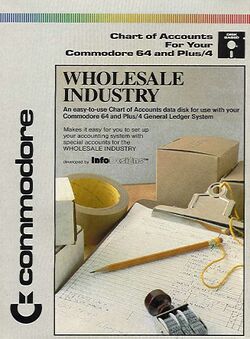 Retail Box cover Wholesale Industry.